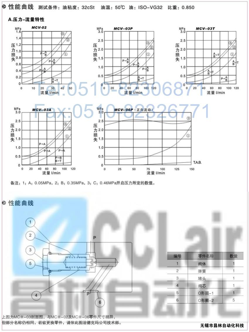 MCV-03B，MCV-02T，MCV-03T，叠加式单向阀，叠加式单向阀价格，叠加式单向阀生产厂家，