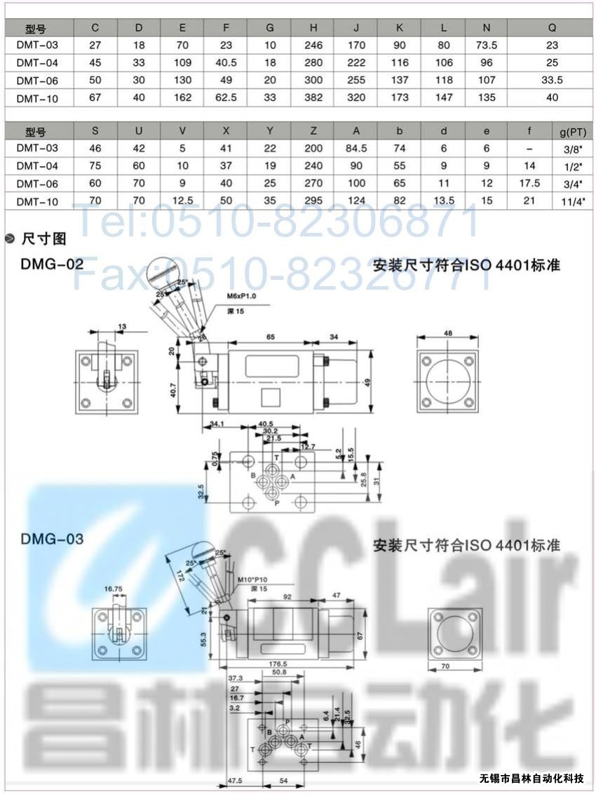 DMT-03-3D5-W，DMT-03-3D7-W，DMT-03-3D12-W，DMT-03-2D2-W，手动换向阀,昌林手动换向阀价格,手动换向阀生产厂家,