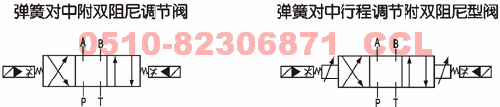 34GDYZ-H16B-TZZ   34GDYH-H20B-TZZ  防爆电液换向阀