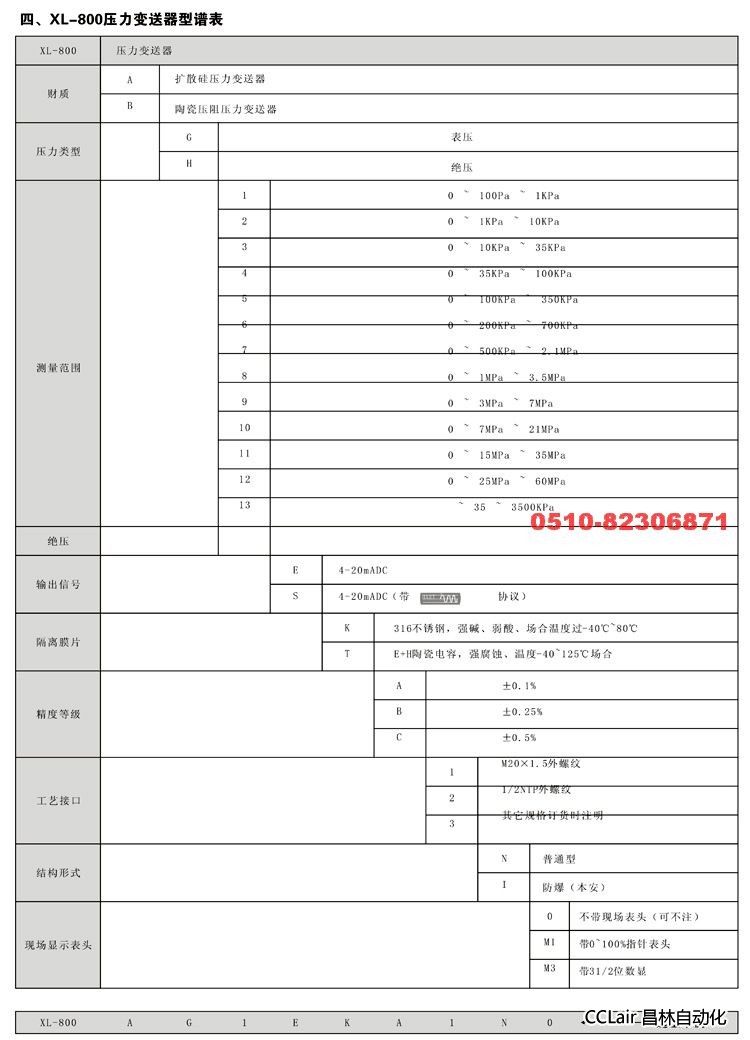 陶瓷压力变送器 XL-800B