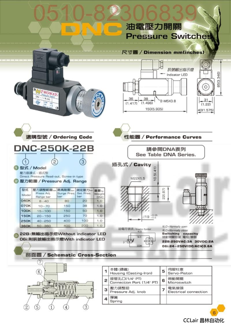 DNC-040K-22B  DNC-040K-06I  TWOWAY 油电压力开关