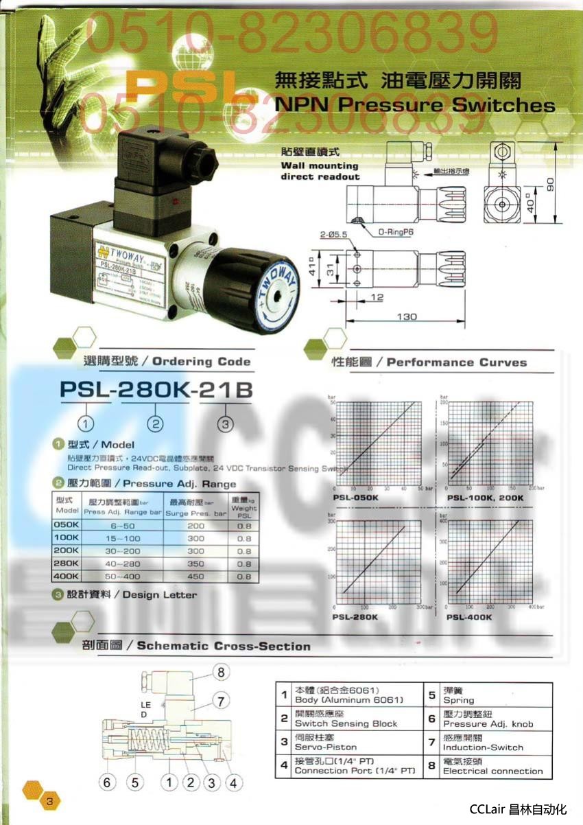 PSL-280K-21B  PSL-400K-21B   油电压力开关 TWOWAY 台湾 台肯