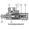 SP-CART MX(S)-3,SP-CART MX(S)-6,SP-CART AREX(S)-20,SP-CART AREX(S)-20/400,阿托斯ATOS螺纹插装式溢流阀