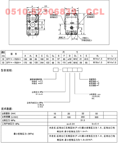 A1Y-Ha32F   A2Y-Ha10L   A2Y-Ha10B       液控单向阀