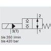 WSM20121V-01-C-N-12DG,WSM20121V-01-C-N-24DG,HYDAC电磁2/2方向座阀