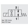 WSM16520V-01-C-N-12DG,WSM16520V-01-C-N-24DG,HYDAC电磁2/2方向座阀