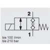 WSM16520W-01-C-N-12DG,WSM16520W-01-C-N-24DG,HYDAC电磁2/2方向座阀