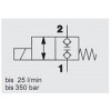 WSM06020W-61-C-N-24DG,WSM06020W-61-C-N-230AG,HYDAC电磁2/2方向座阀