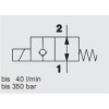 WSM06020YR-01-C-N-24DG,WSM06020YR-01-C-N-230AG,HYDAC电磁2/2方向座阀