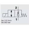 WSM12120ZR-01-C-N-12DG,WSM12120ZR-01-C-N-24DG,WSM12120ZR-01-C-N-230AG,HYDAC电磁2/2方向座阀