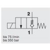 WSM10120Z-01-C-N-24DG,WSM10120Z-01-C-N-230AG,HYDAC电磁2/2方向座阀