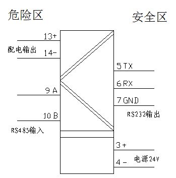 接线图