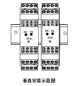 垂直安装示意图