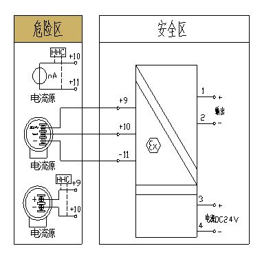 接线图