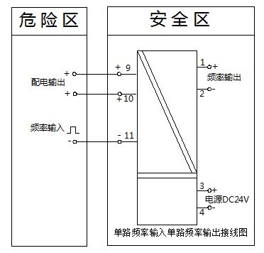 接线图