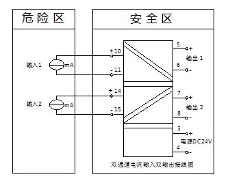 接线图