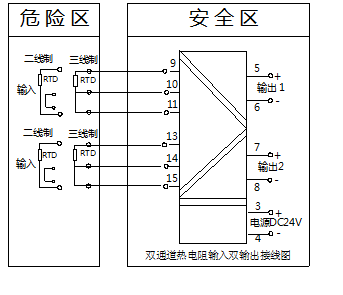 接线图