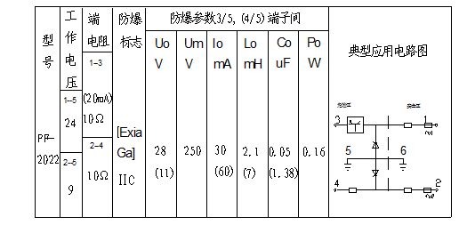 技术参数