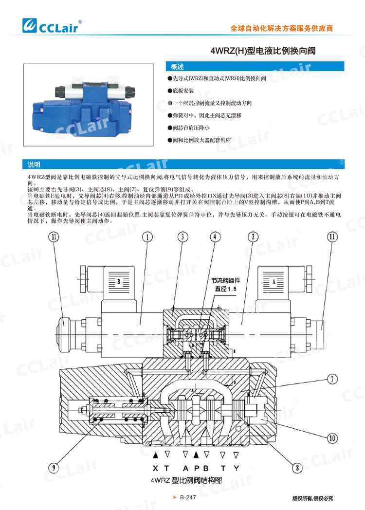 4WRZ(H)型电液比例换向阀-1