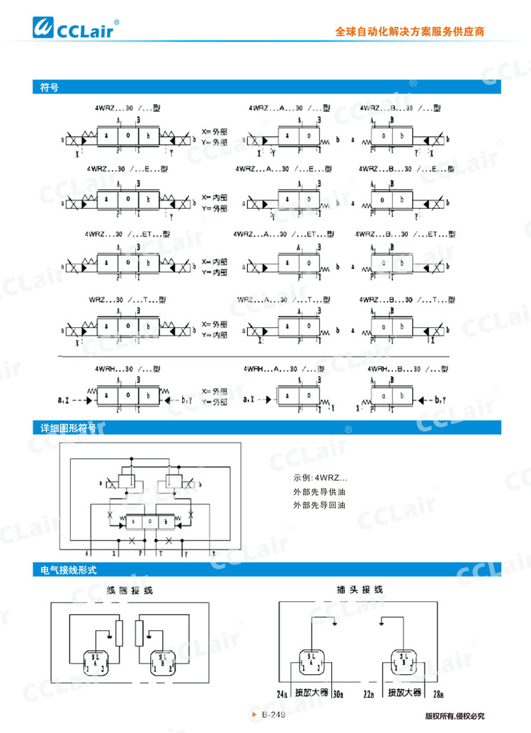 4WRZ(H)型电液比例换向阀-3