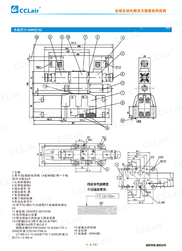 4WRZ(H)型电液比例换向阀-11