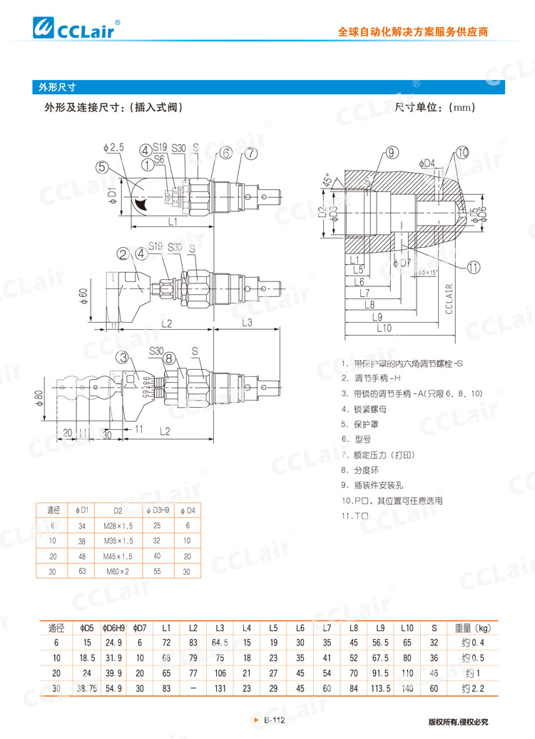 DBD型自动式溢流阀-4