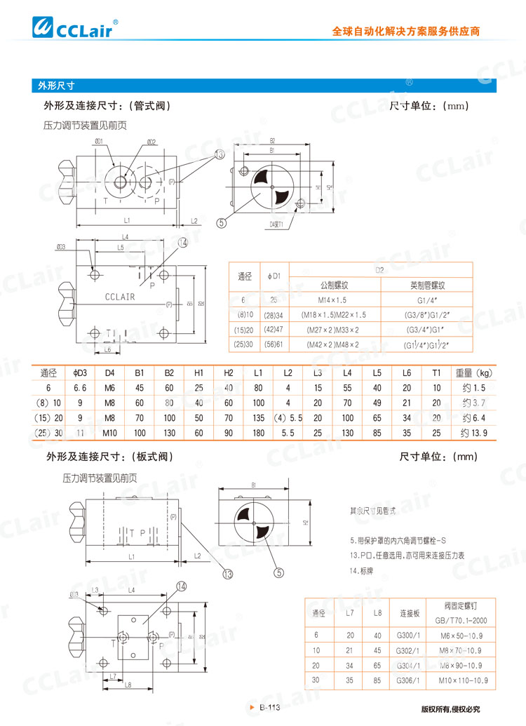 DBD型自动式溢流阀-5