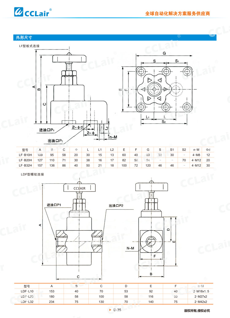 LF-S型节流阀 LDF-S型单向节流阀-2