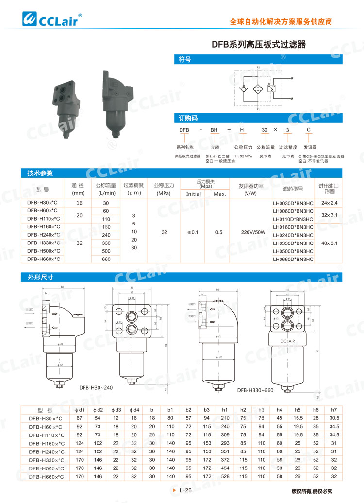 DFB系列高压板式过滤器