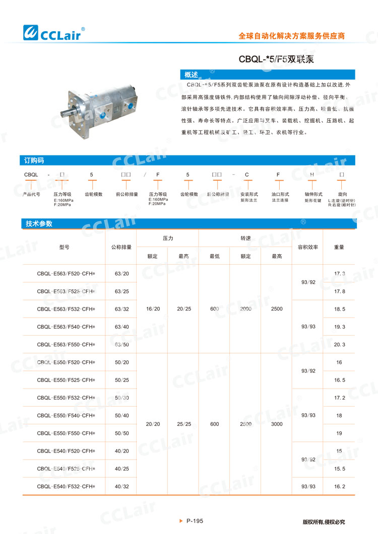 CBQL- 5、F5双联泵-1