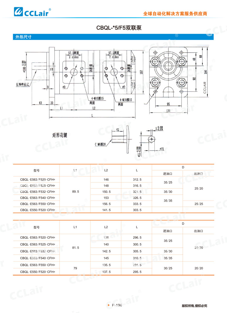 CBQL- 5、F5双联泵-2