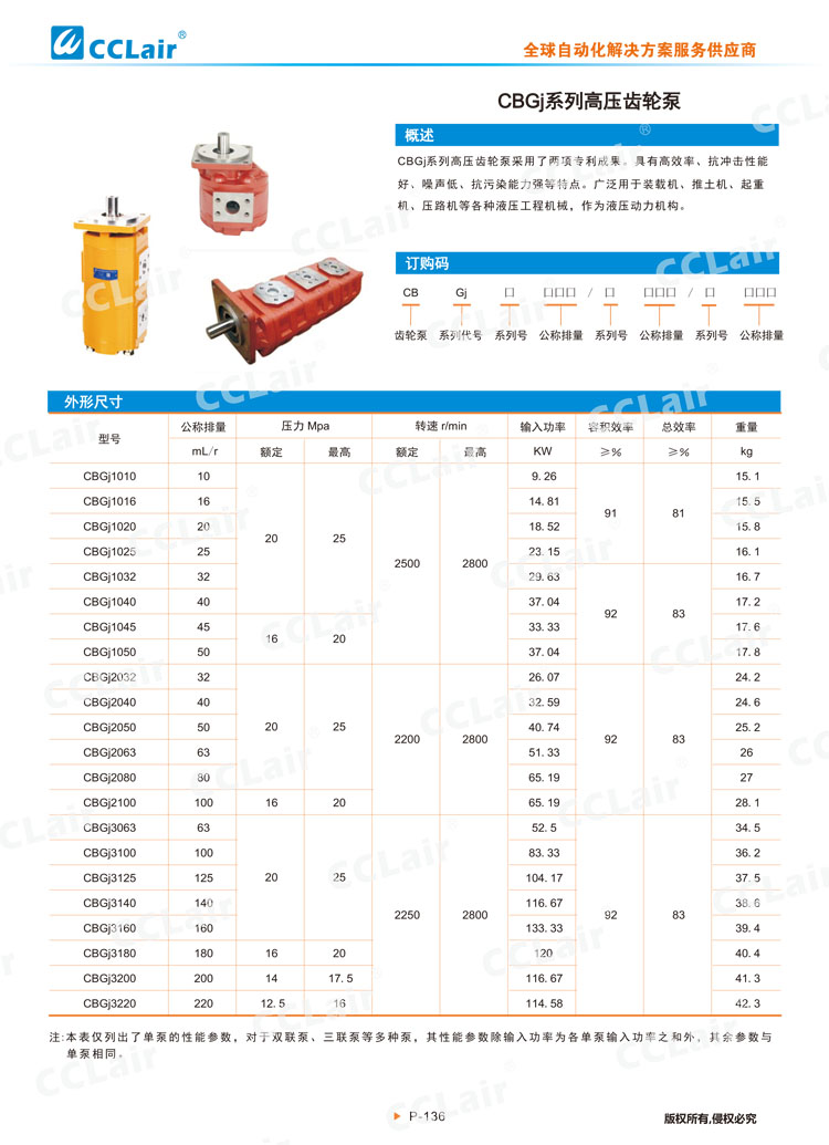 CBGj系列高压半岛电竞网站-1