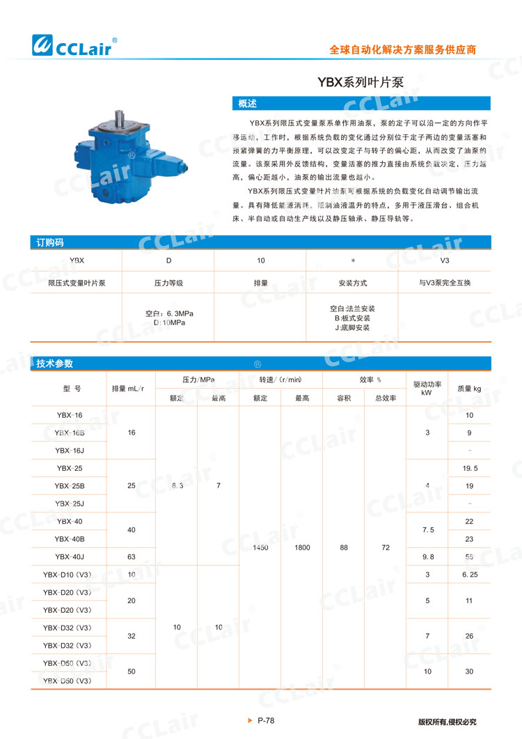 YBX系列叶片泵-1